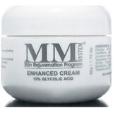 Mene&Moy Enhanced Cream 15%